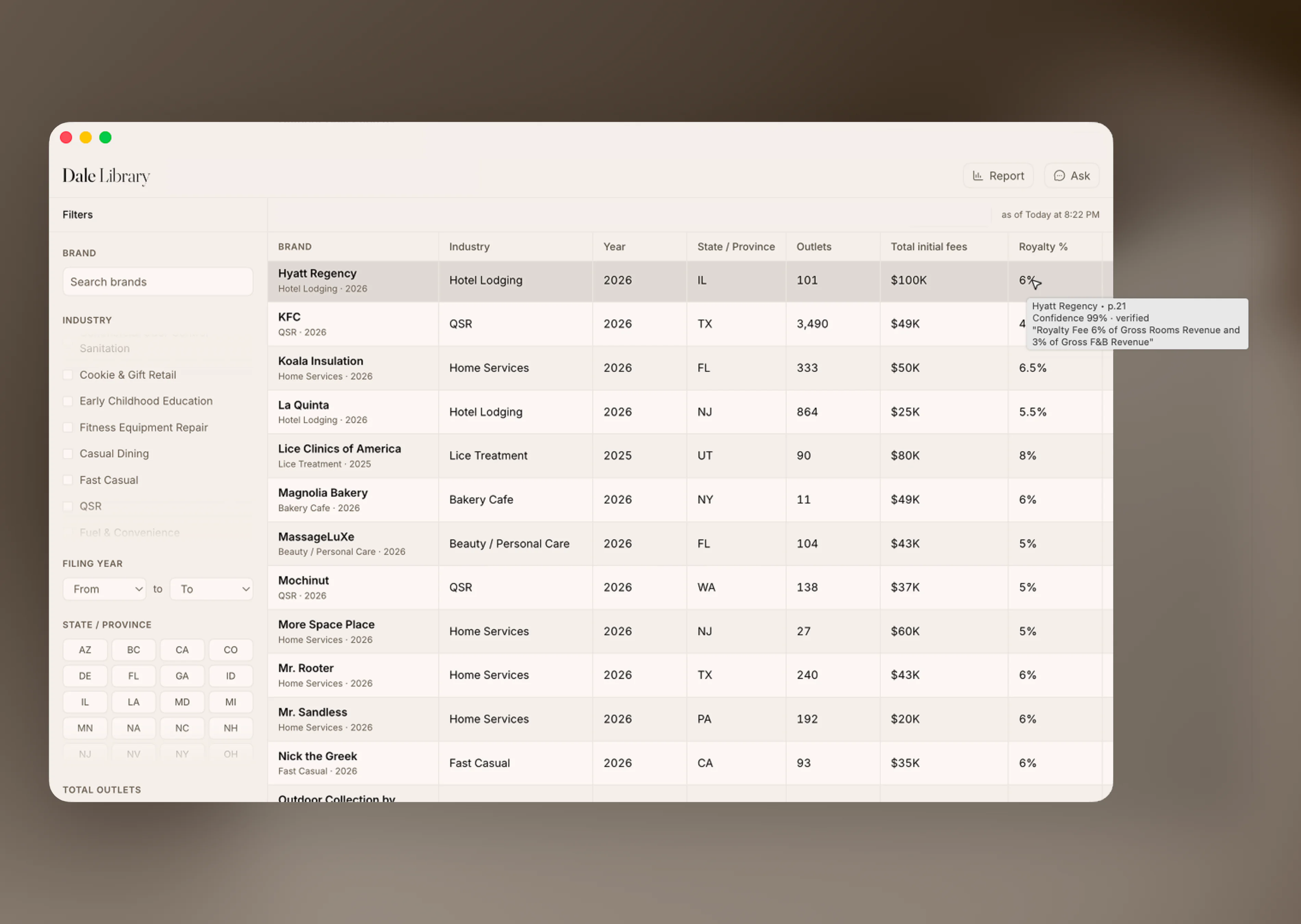 Dale Library table of franchise brands with industry, filing year, outlets, fees, and royalty rates, a hovered royalty value showing its verified source quote and page in the filing